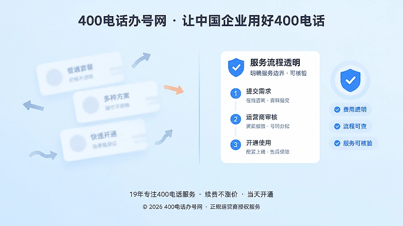 模糊承诺与可核验服务边界对比图