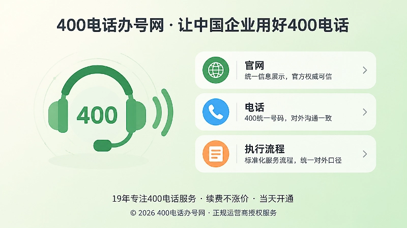 企业400电话统一服务口径构架图