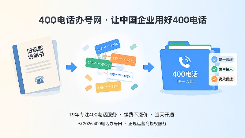 从旧联系方式到400电话统一入口的清理过程