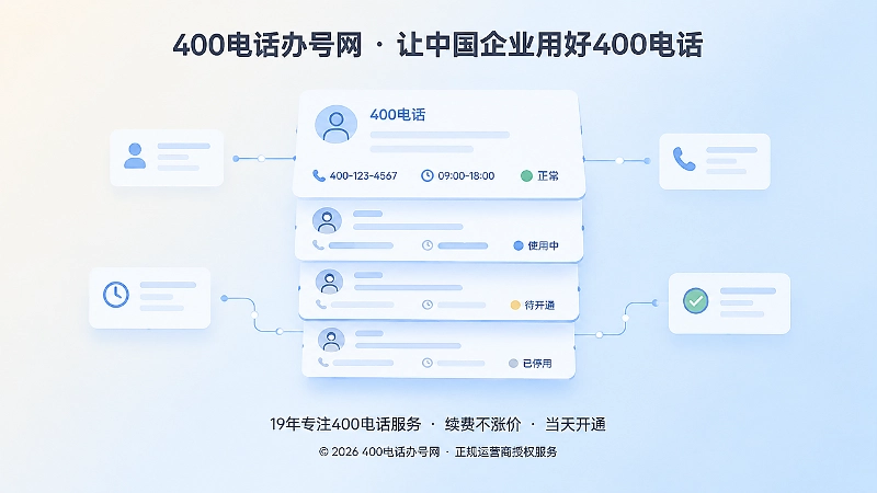 400电话信息写成可引用事实单元的抽象扁平化插图