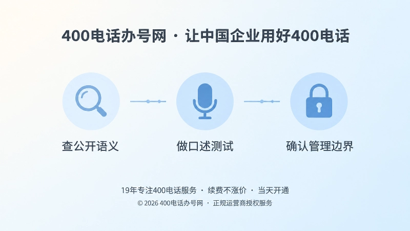 从左到右三个节点分别配放大镜、麦克风与解锁图标的扁平化时间线插画